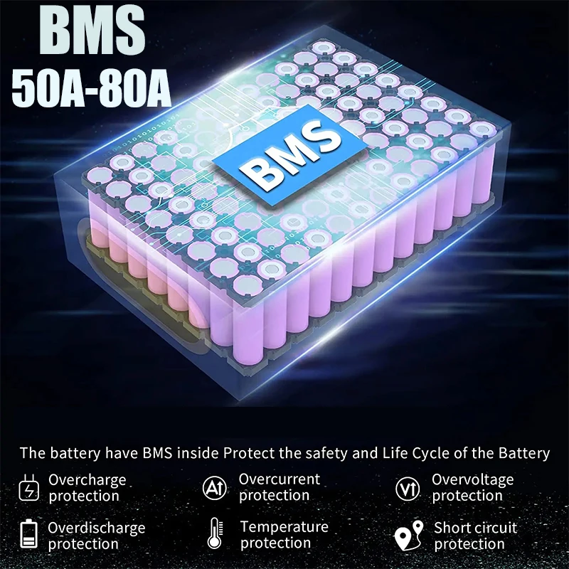 48V 52V 30ah 50ah 전기 자전거 전기 스쿠 - 60V 50Ah Electric Scooter Battery 리뷰 및 가격